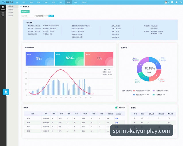 开云竞猜平台可靠性深度分析