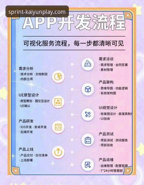 开云竞猜平台提现流程全面解析：从申请到到账的实战指南