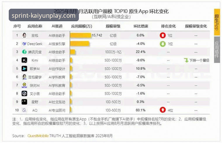 开云竞猜平台最新动态：官网地址访问与移动端体验深度解析
