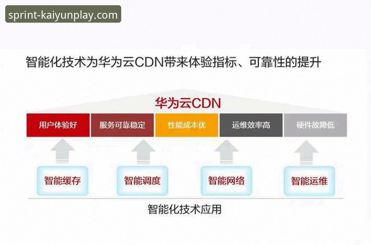 开云竞猜安装包最新动态：v2.2.0版本功能升级与用户体验深度解析