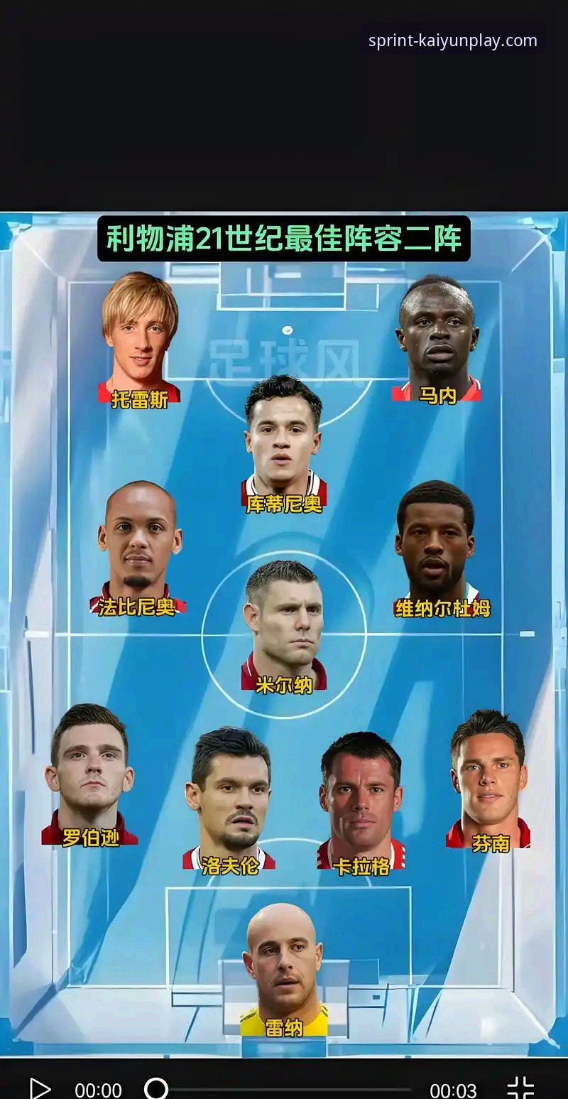 利物浦足总杯晋级详解：一场流畅的战术胜利与开云竞猜体验评价必备